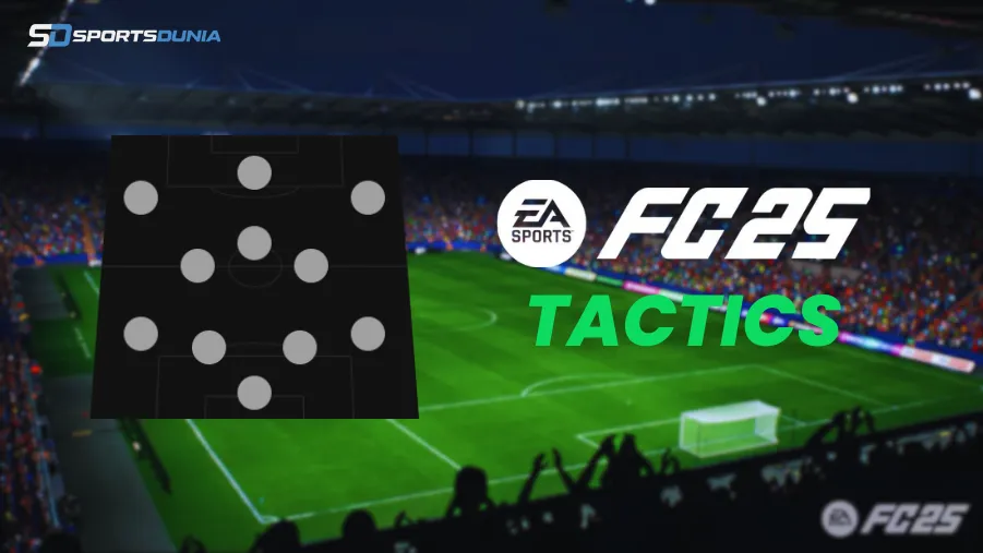 Ea Fc 25 Tactics Codes